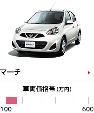 日産自動車販売株式会社 ビジネスカー
