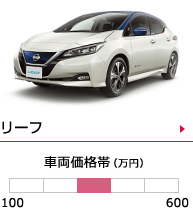 日産自動車販売株式会社 ビジネスカー