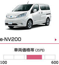 日産自動車販売株式会社 ビジネスカー